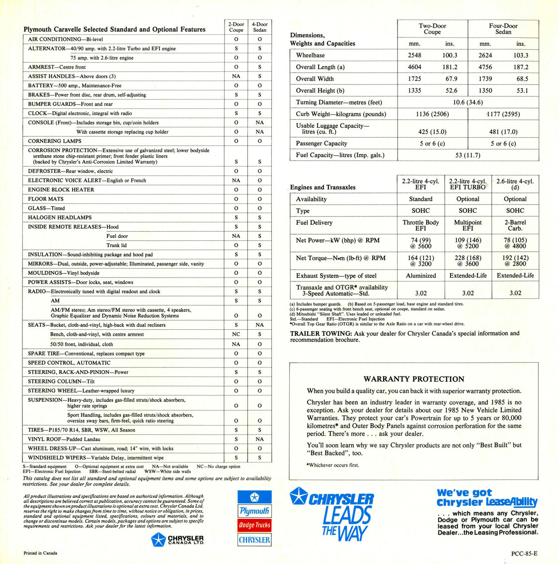 1985_Plymouth_Caravelle_Cdn-08