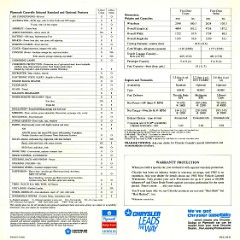 1985_Plymouth_Caravelle_Cdn-08
