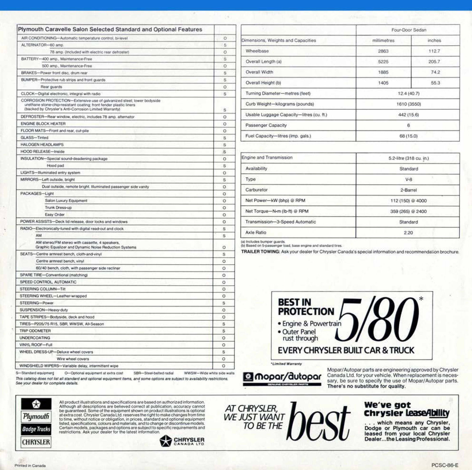 1986_Plymouth_Caravelle_Salon_Cdn-04