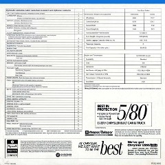 1986_Plymouth_Caravelle_Salon_Cdn-04