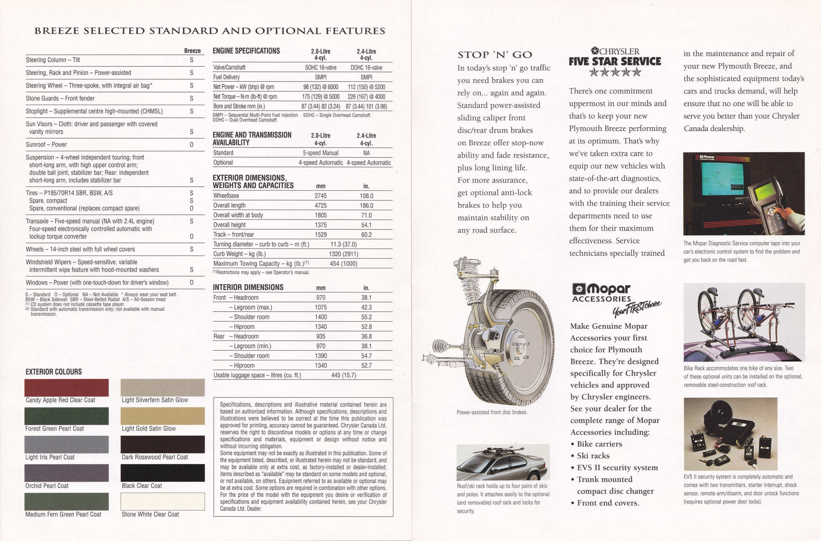 1996_Plymouth_Breeze_Cdn-14-15