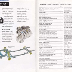 1996_Plymouth_Breeze_Cdn-12-13