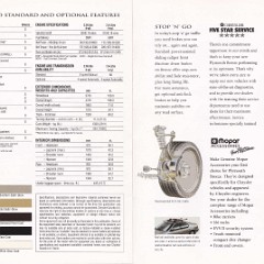 1996_Plymouth_Breeze_Cdn-14-15