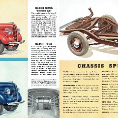 1938_Ford_Truck_Full_Line_Cdn-22-23