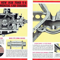1938_Ford_Truck_Full_Line_Cdn-24-25