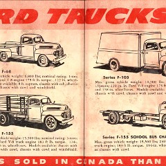 1948 Ford F Series Trucks (Cdn)-02-03