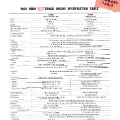 1948 Ford Trucks (Cdn)_Page_13