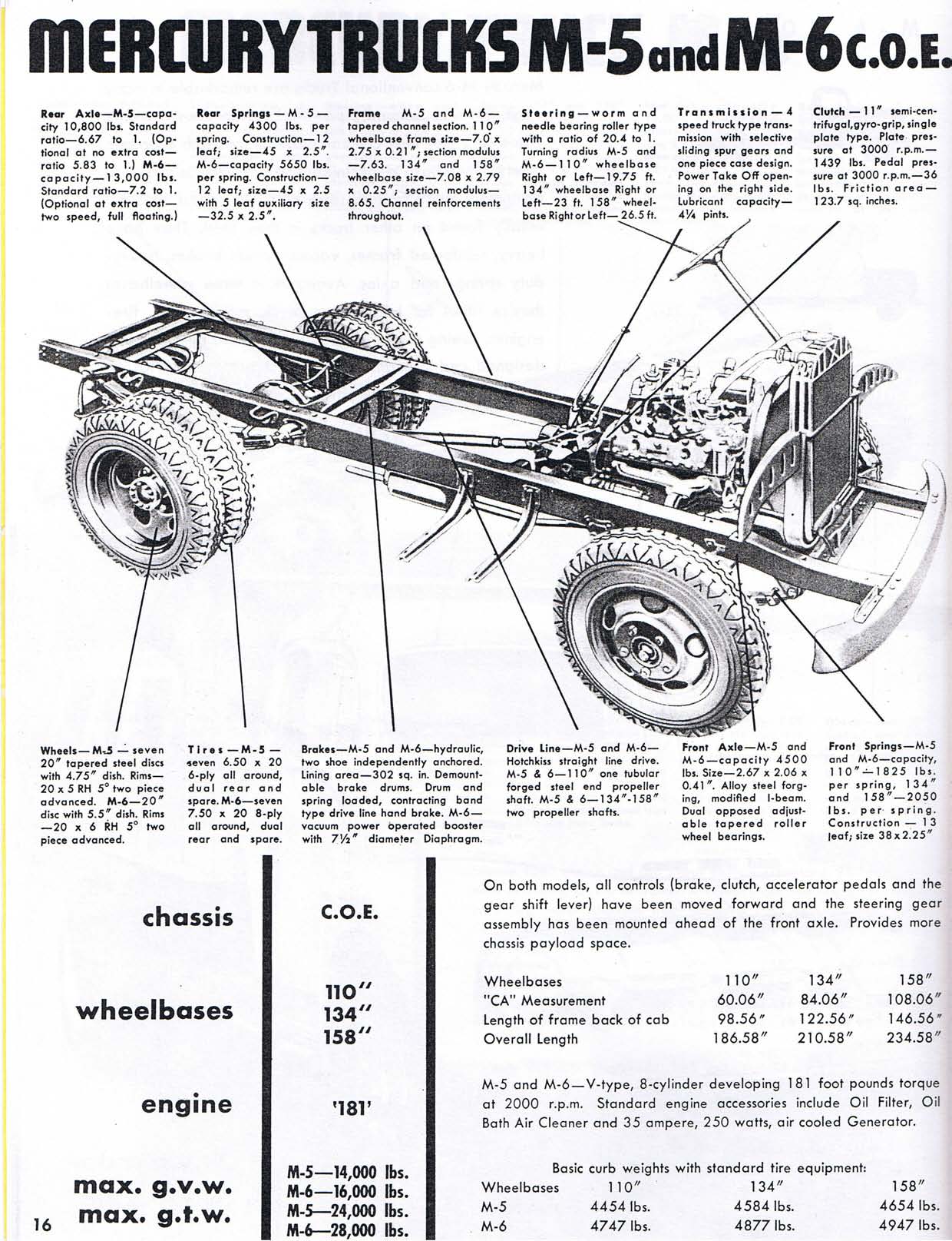 1951_Mercury_Truck_Page_16