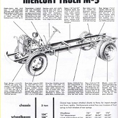 1951_Mercury_Truck_Page_12