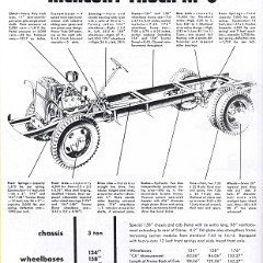 1951_Mercury_Truck_Page_14