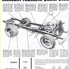 1951_Mercury_Truck_Page_16