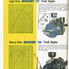 1951_Mercury_Truck_Page_26