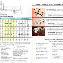 1957 Ford Tilt Cab Trucks (Cdn)-14-15
