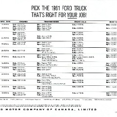1961 Ford  Med & HD Trucks (Cdn)-20