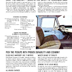 1963 Ford Light Duty Trucks (Cdn)-08