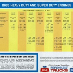 1965_Ford_and_Mercury_HD_Trucks_Cdn-12