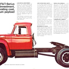 1967 F&T Series Ford Trucks (Cdn)-02-03