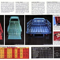 1967 Ford & Mercury Pickups (Cdn)-06-07