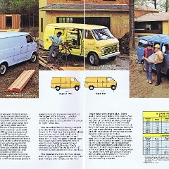 1970_Ford_Econoline_Vans_Cdn-02-03