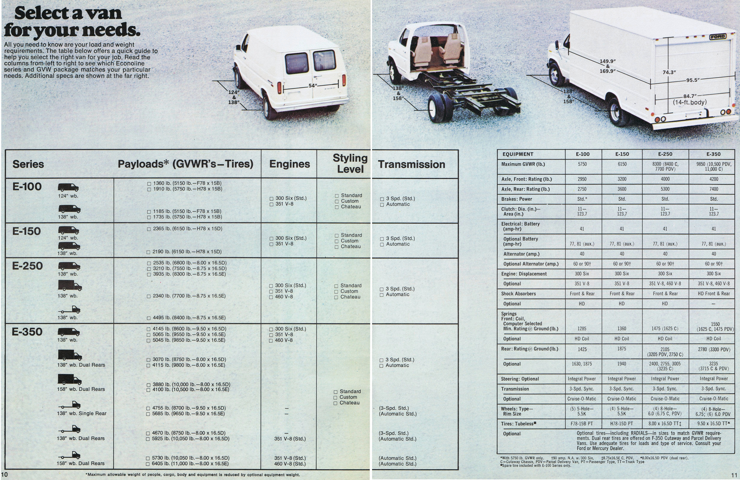 1977_Ford_Econoline_Vans_Cdn-10-11