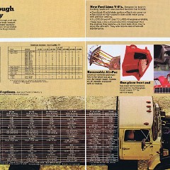 1979_Ford_L-Line_Cdn-06-07