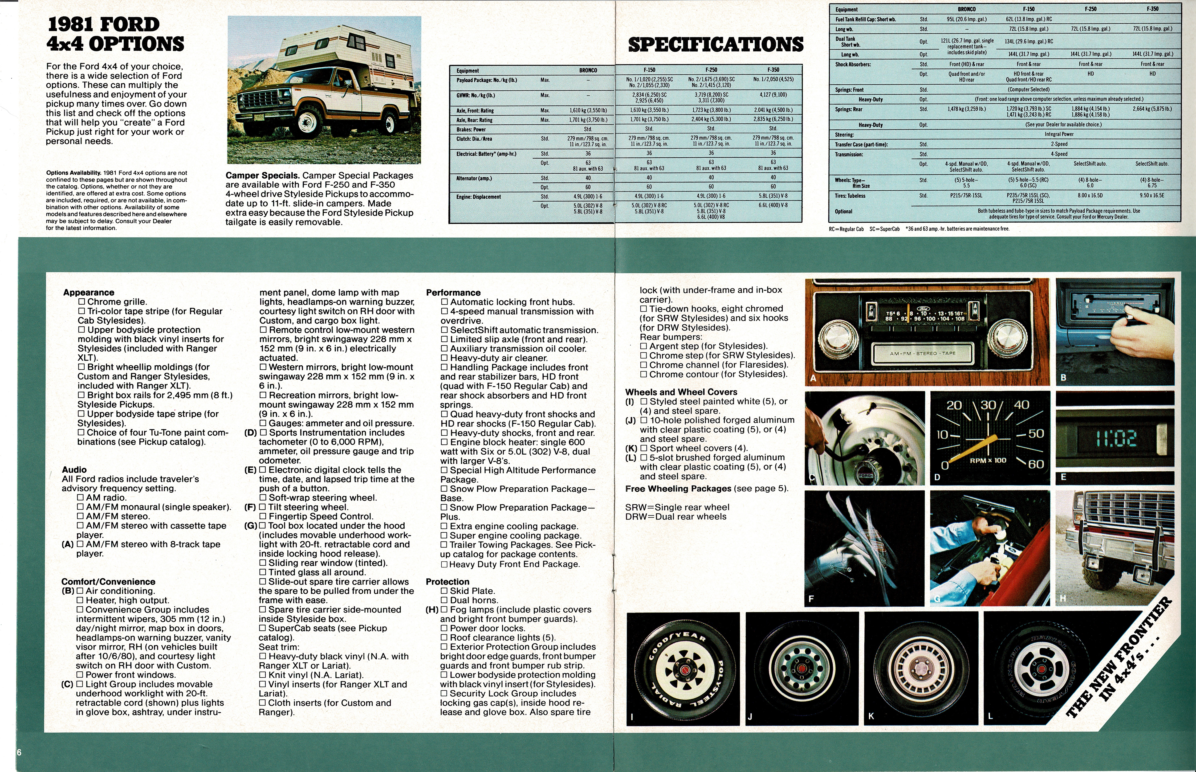 1981 Ford 4X4 09-80 Canada_Page_4