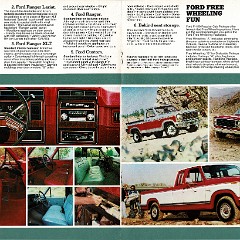 1981 Ford 4X4 09-80 Canada_Page_3