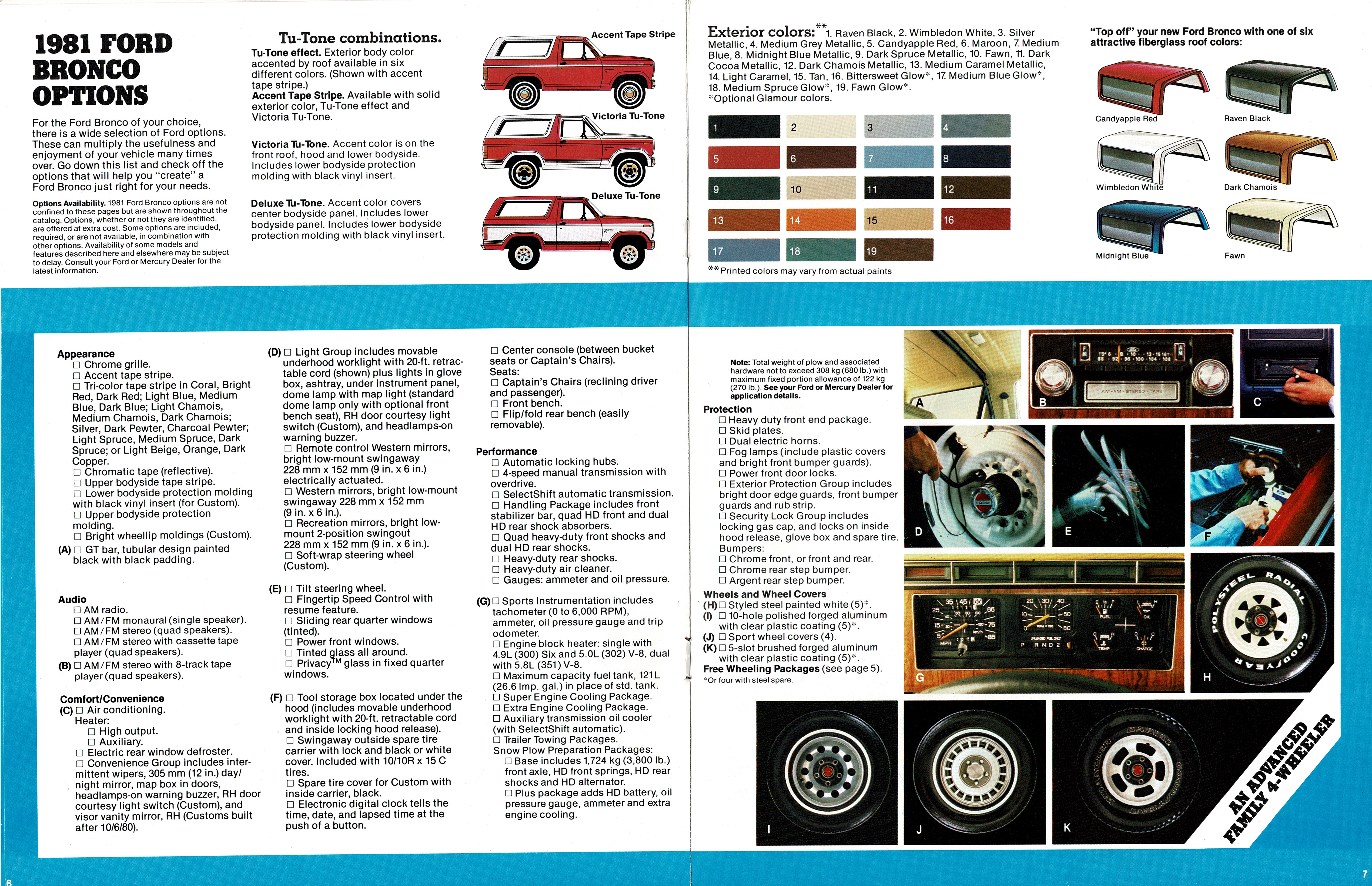 1981 Ford Bronco 09-80 Canada_Page_4