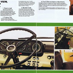 1981_Ford_C-Series_Cdn-04-05