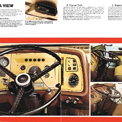 1981_Ford_L-Line_Cdn-04-05
