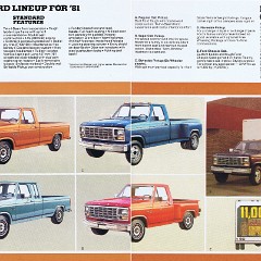 1981_Ford_Pickup_Cdn-12-13