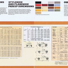 1981_Ford_Pickup_Cdn-16-17