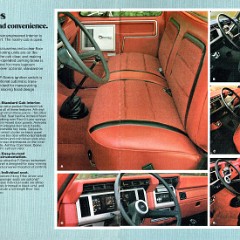 1983 Ford F-Series Trucks (Cdn)-04-05