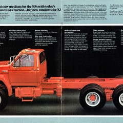 1983 Ford F-Series Trucks (Cdn)-06-07