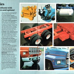 1983 Ford F-Series Trucks (Cdn)-08-09