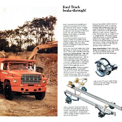 1984 Ford F-Series Trucks (Cdn)-04-05