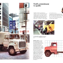 1984 Ford LN-Series Trucks (Cdn)-02-03