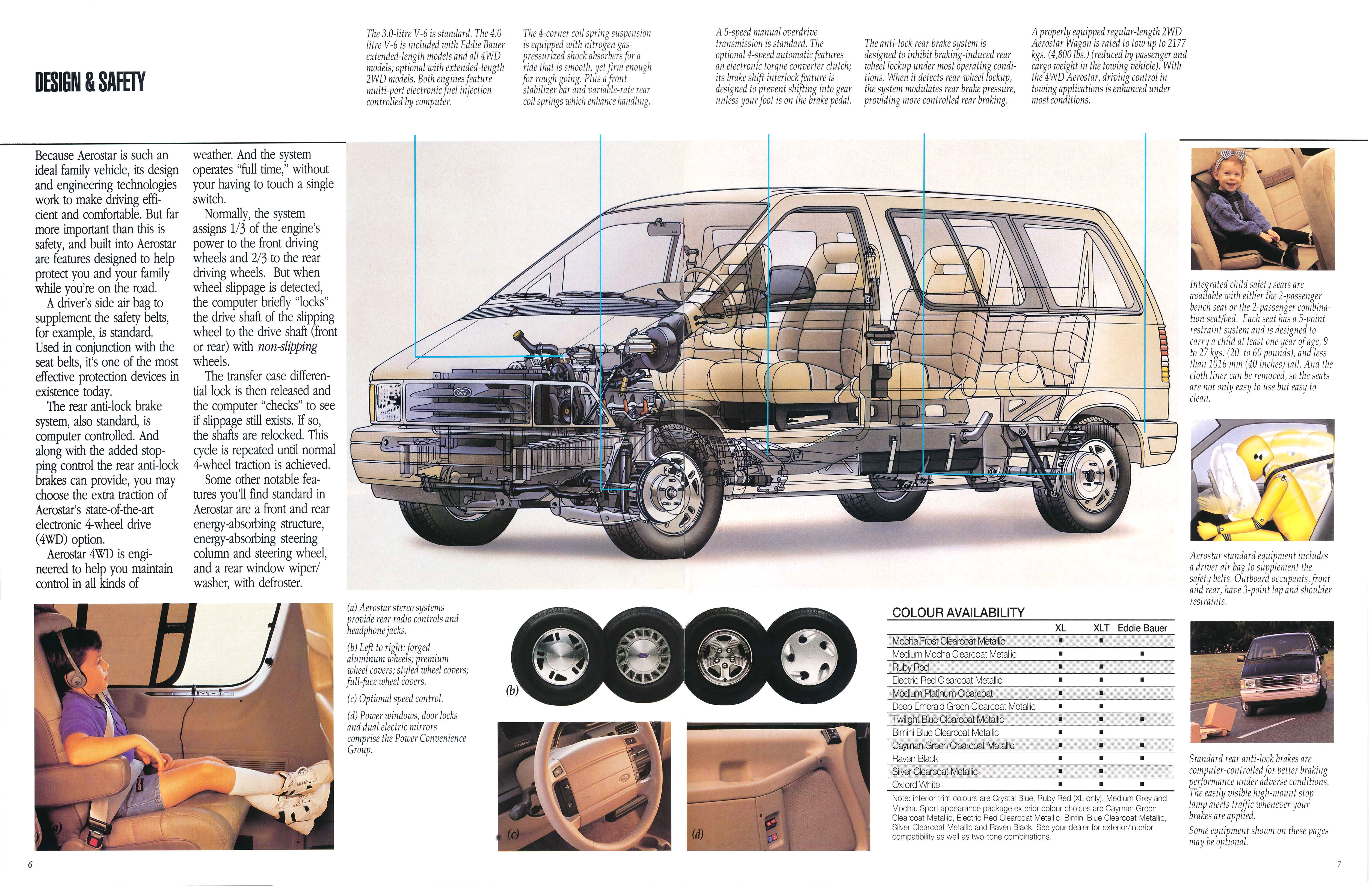 1994_Ford_Aerostar_Cdn-06-07