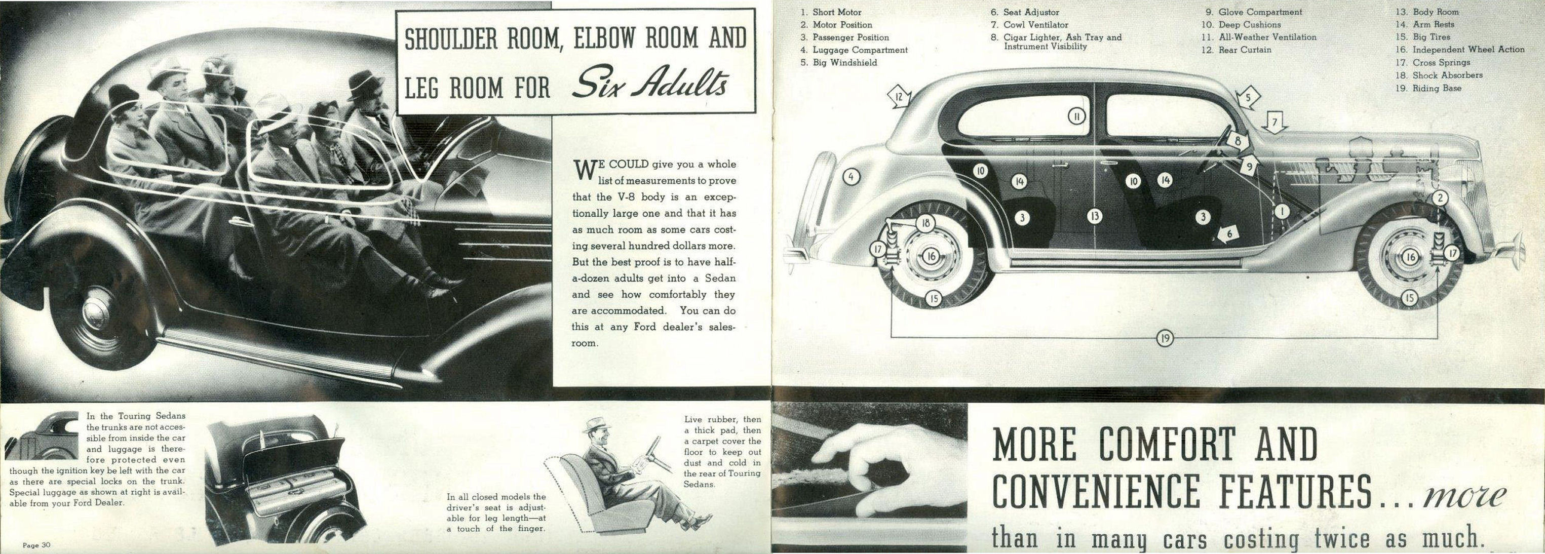 1936_Ford_Dealer_Album_Cdn-30-31