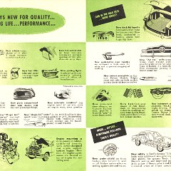 1950 Ford Foldout (Cdn)-Side B