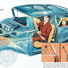 1957_Ford_Fairlane_Cdn-16-17