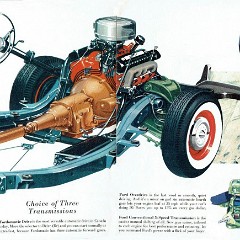 1957_Ford_Fairlane_Cdn-18-19