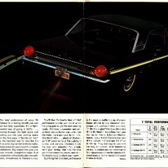 1964 Ford Fairlane Brochure (Cdn) 12-13