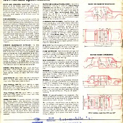 1964 Ford Fairlane Brochure (Cdn) 16