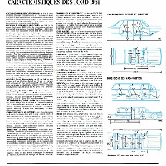 1964_Ford_Full_Size_Cdn-Fr-20