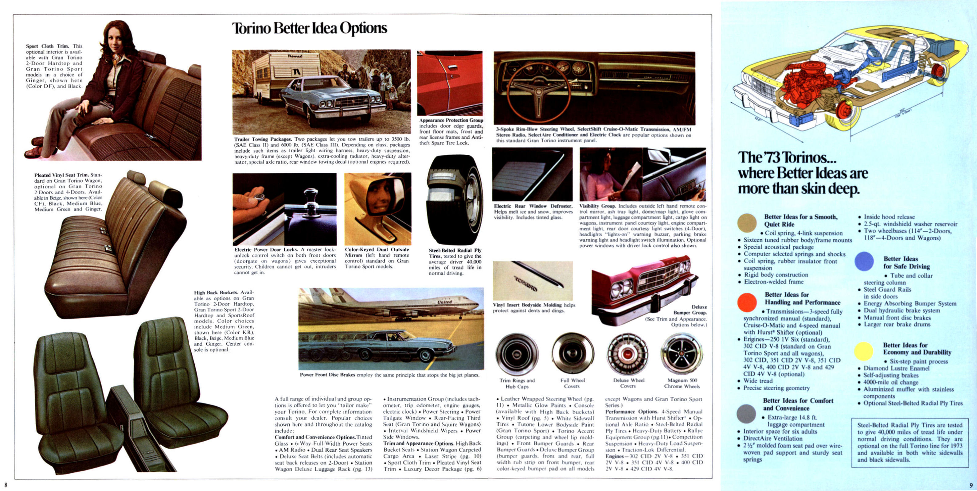 1973 Ford Torino (Cdn) Rev-08-09