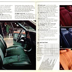 1977 Ford Granada (Cdn)_Page_5