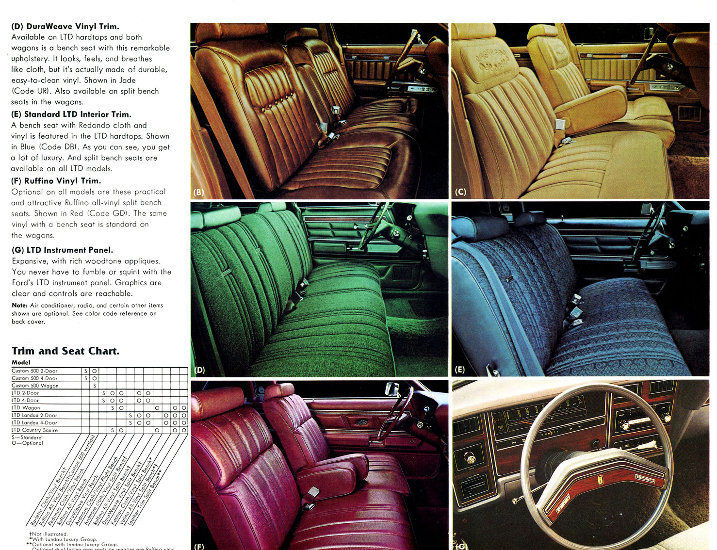 1977_Ford_LTD_Cdn-09