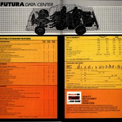 1982 Ford Fairmont Brochure Canada 12-13