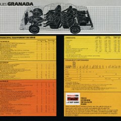 1982_Ford_Granada_Cdn-Fr-16-17